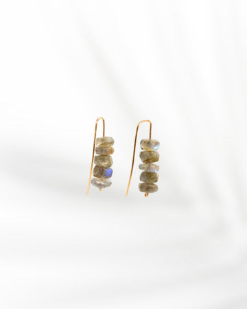 Labradorite threader earrings | unleash imagination and enhance manifestation